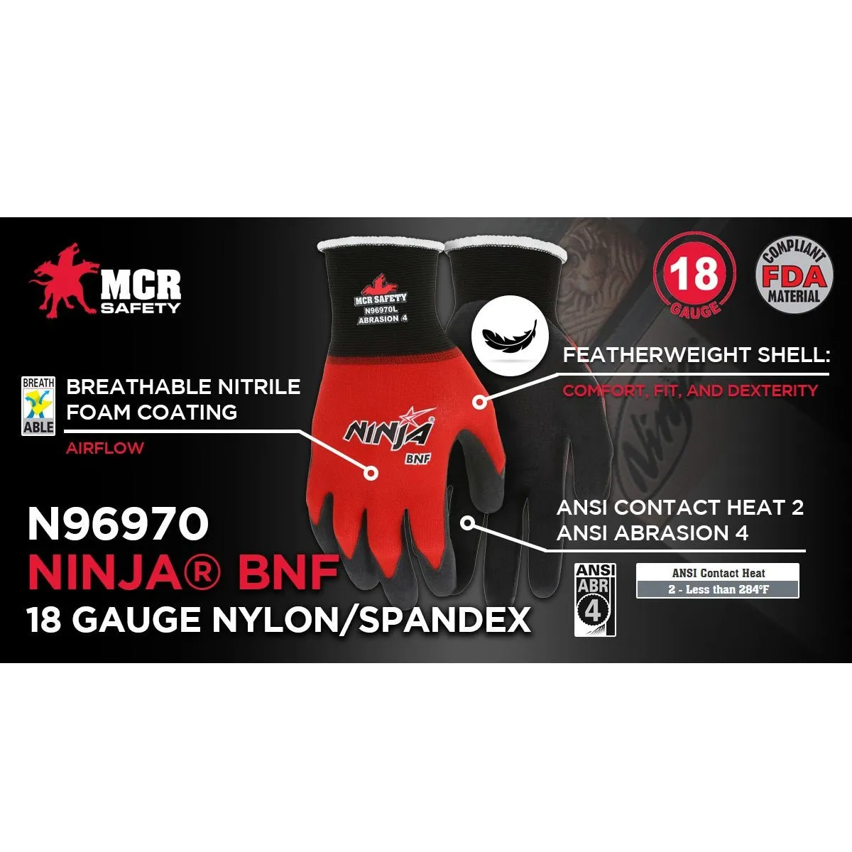 Ninja BNF (Breathable Nitrile Foam) Work Gloves, 18 Gauge Nylon / Spandex Shell, Nitrile Foam Coated Palm and Fingertips, N96970